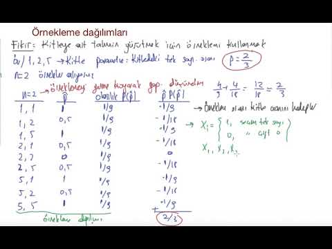 8) İstatistik - Örnekleme dağılımları