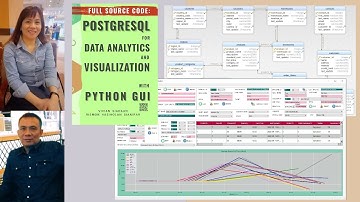 FULL SOURCE CODE: POSTGRESQL FOR DATA ANALYTICS: VIVIAN SIAHAAN AND RISMON H. SIANIPAR