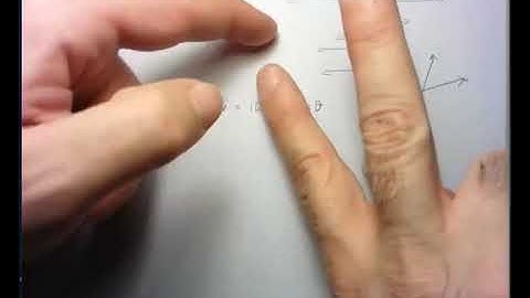 MCV4U Vectors Lesson 10