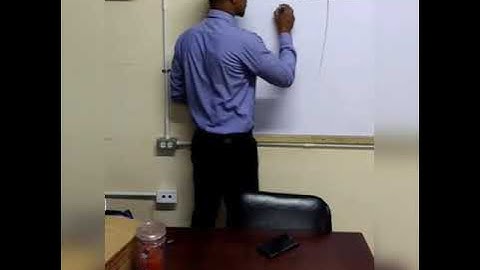 IPO Chart Lesson 1 | CSEC | IT | Problem Solving