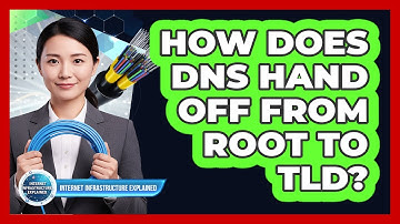 How Does DNS Hand Off from Root to TLD?