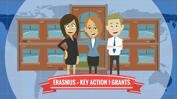 http://www.euneos.eu/ Erasmus+ Key Action 1 courses and  SUPPORT documents
