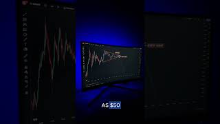 Effortless Trading Starts Here!