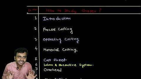 Calcutta University B.Com 2nd Semester Syllabus | CU BCOM Cost and Management Accounting |