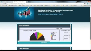 IBM BlueMix ERS Demo