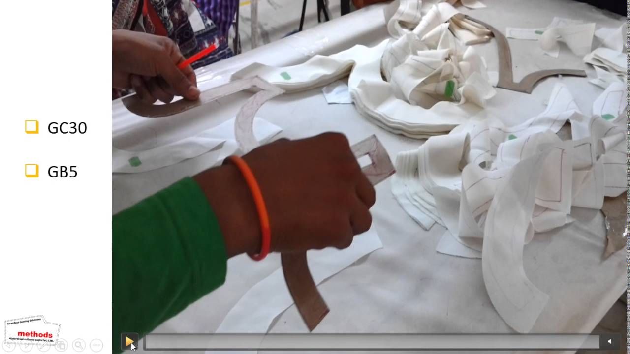 Basic Element - YouTube