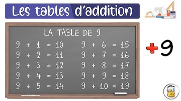 Les Tables D