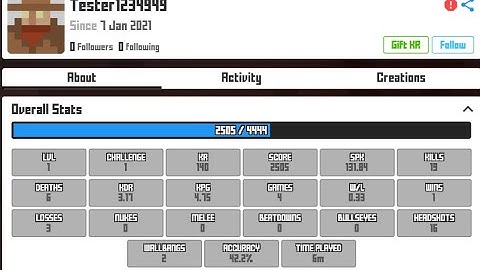 Hacker report ign: Tester1234949