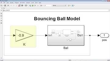 Running Multiple Simulink Simulations in Parallel - MATLAB R2014a