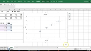 Error Bar and Line Plotting for Excel