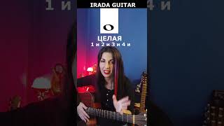 ДЛИТЕЛЬНОСТИ НОТ В МУЗЫКЕ НАГЛЯДНО #iradaguitar