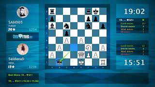 Chess Game Analysis Saidavali - Sah005 1-0 By Chessfriendscom