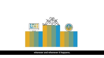 Extending Your Spend Management Solution with SAP Concur