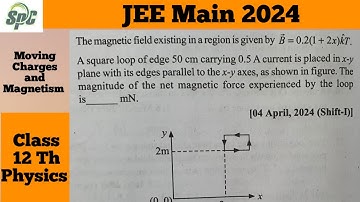 The magnetic field existing in a region is given by vector B = 0.2 ( 1 + 2x ) k cap T . A square loo