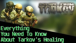 Tarkov Healing Explained - Escape from Tarkov
