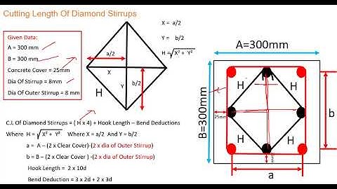 Building Quantity Through Excel VIDEO 42 .  Bar Bending  Schedule  Cut Length For Diamond Stirrup