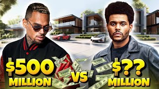 Chris Brown vs The Weeknd - Lifestyle Battle