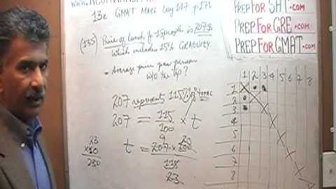 GMAT Review 13th Edition, Day 147, p171, ps133 - ps135, Problem Solving, Tutor via skype GRE, SAT