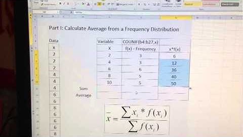 P1 Calculate Average from a Frequency Table