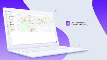 Workload and Capacity Planning in ActiveCollab