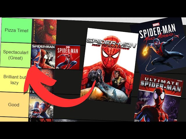 ً on X: My Spider-Man video games ranking  / X
