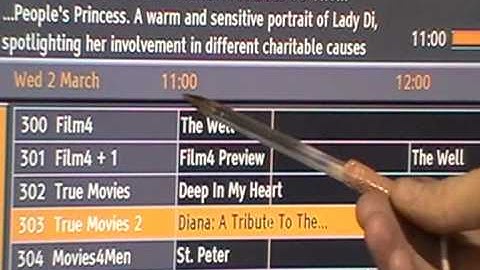 Sagem Freesat+ Receiver - EPG & Info Buttons