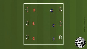 P2 Soccer : 1V1 Defending applying pressure