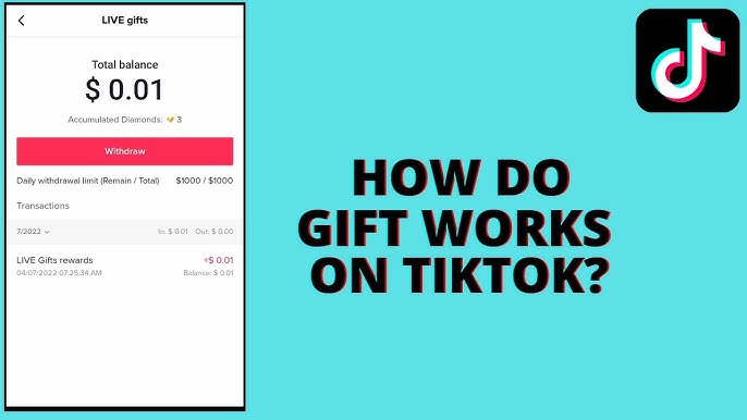 What is the Lion Gift on Tiktok  How much Lion Gift Cost on Tiktok Live  2022 