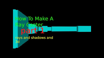 How to make a Ray Caster in Scratch| part 1| rendering 3d worlds and shadows| Must Watch