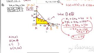 Ex  2 Graphical Method Part 3/4