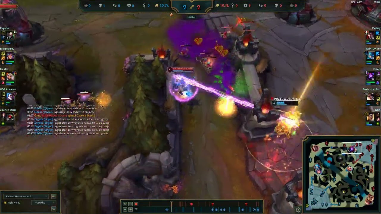 Why You Should Never Chase Singed