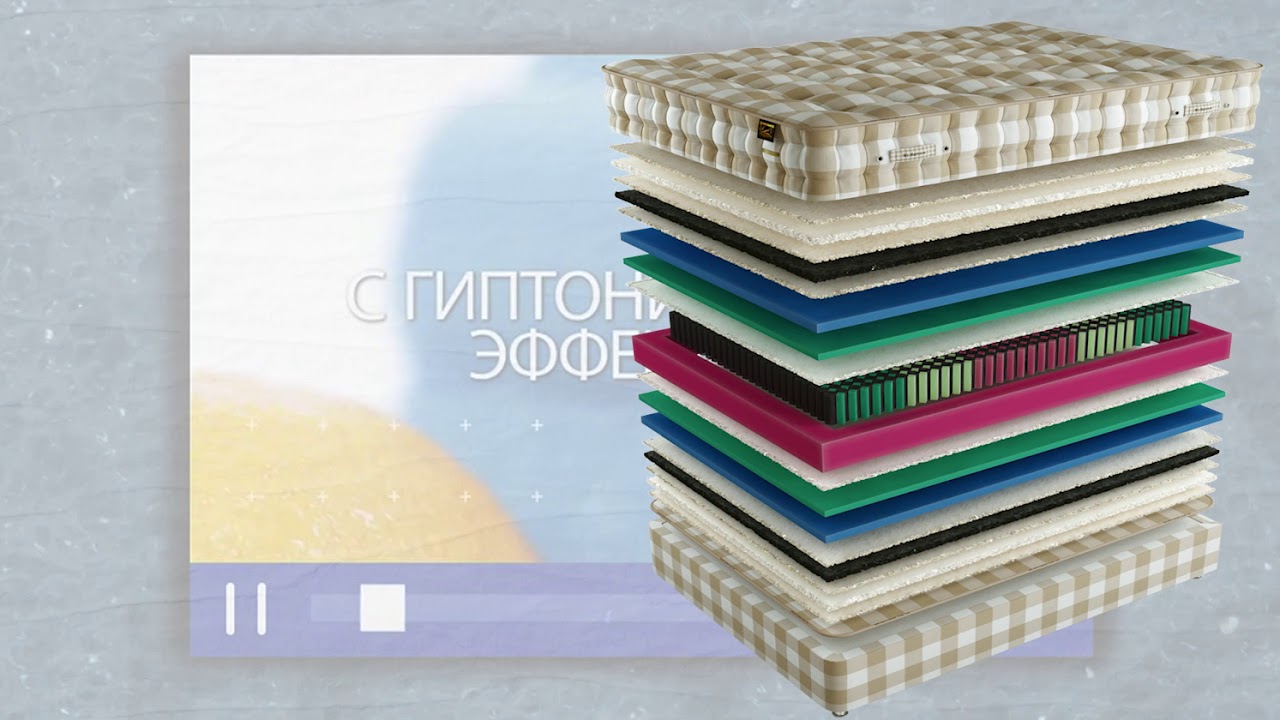 Обзор матраса Mr Mattress Leeds L YouTube