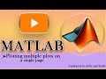MATLAB COURSE | multiple plots on a single page | multiple graphs on a single page