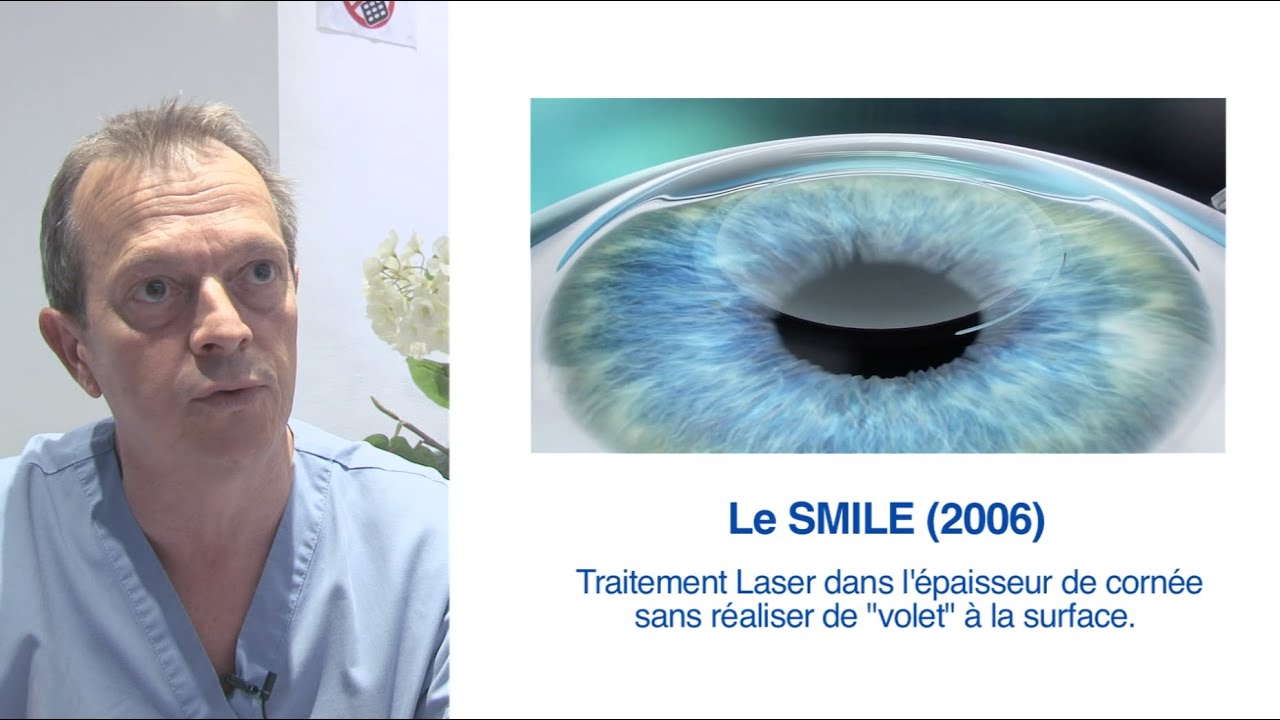 Technique Laser SMILE : interview du Directeur de la Clinique New Vision