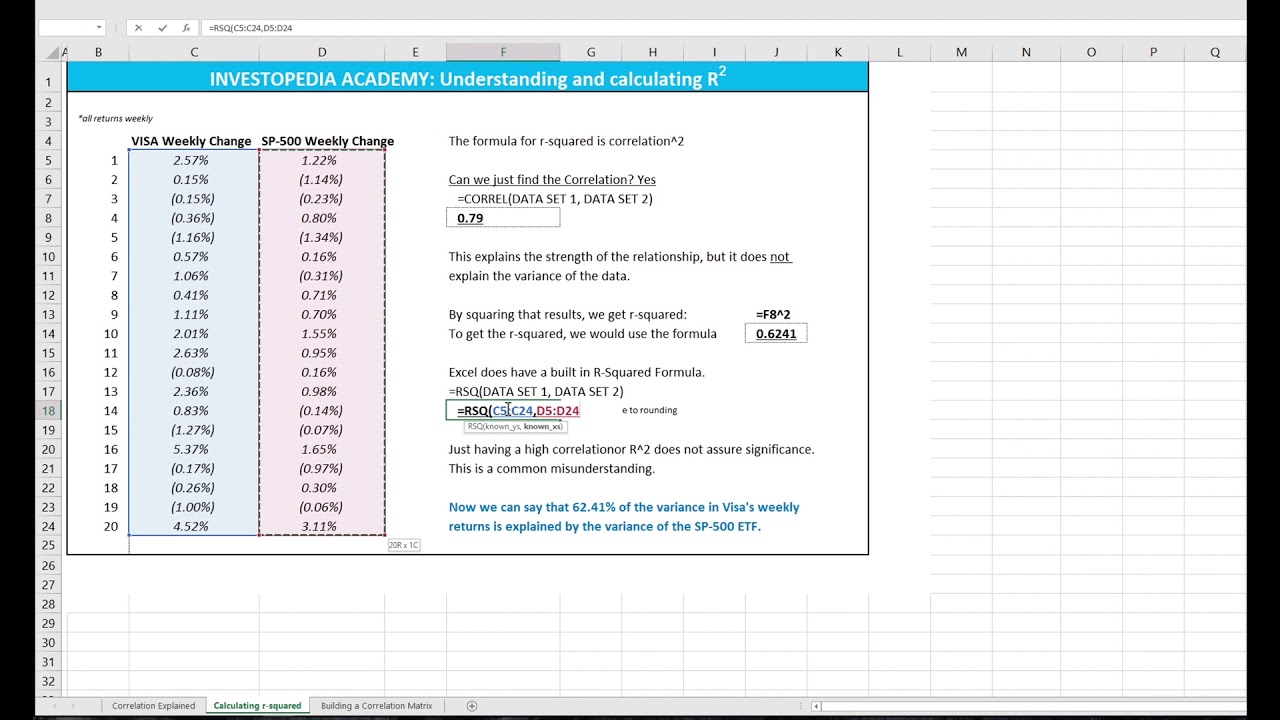 How Do You Calculate R-Squared in Excel?