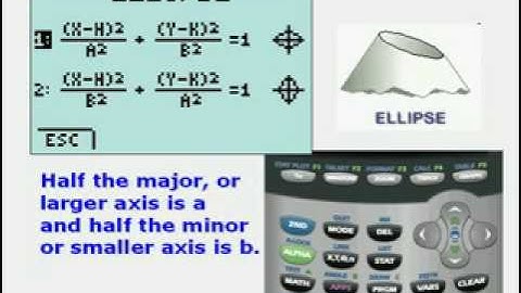 Conics on a Graphing Calculator
