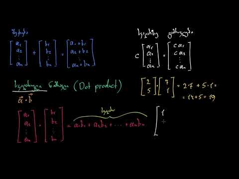 ვექტორთა სკალარული ნამრავლი და ვექტორის სიგრძე