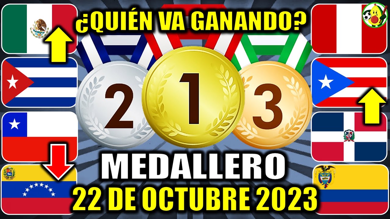 Medallero de Ecuador Panamericanos 2023: EN VIVO