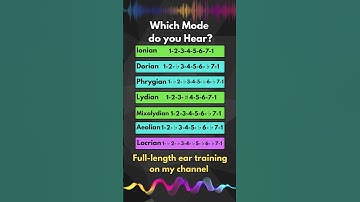 Ear Training - All Modes 1