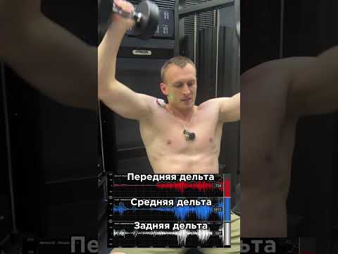 Круглые плечи и Миограф💪🏼За персональным планом обращаться в телеграм:@TrainerSmirnoVV