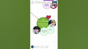 Bubble Map for BTS Army!