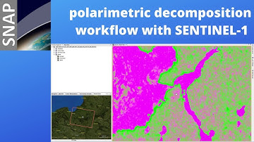 Sentinel-1 polarimetric decomposition workflow in SNAP