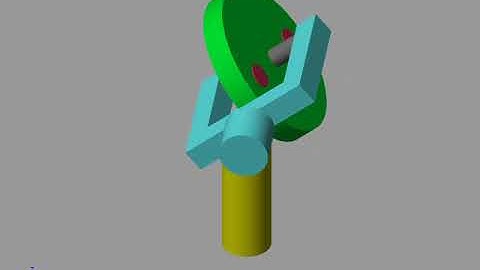 Gyro moment experiment 1 (simscape multibody)