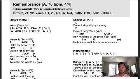 Planning Center Chord Charts & Rehearsal Prep