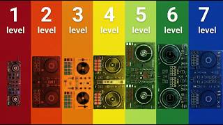 The 7 Levels Of Beginner DJ Controllers....