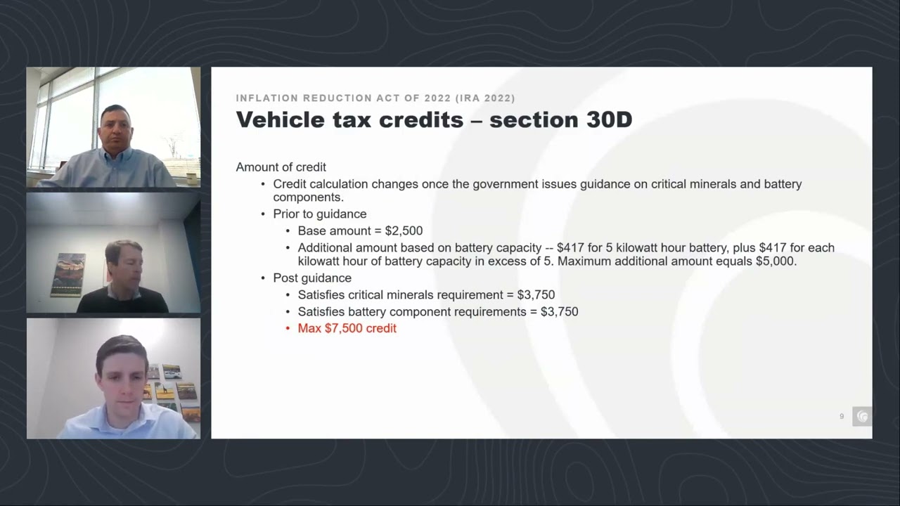 Maximizing IRA Credits: A Guide for Dealerships under the Inflation Reduction Act