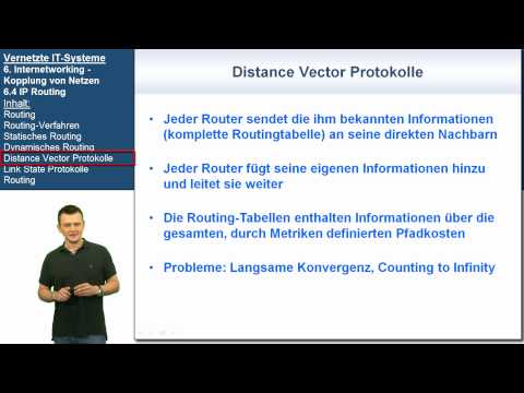 VIT 6.4: IP Routing | Vernetzte IT-Systeme