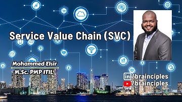 18. ITIL Service Value Chain (SVC)