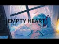【Vocaloid 初音ミク】EmptyHeart【オリジナル曲】