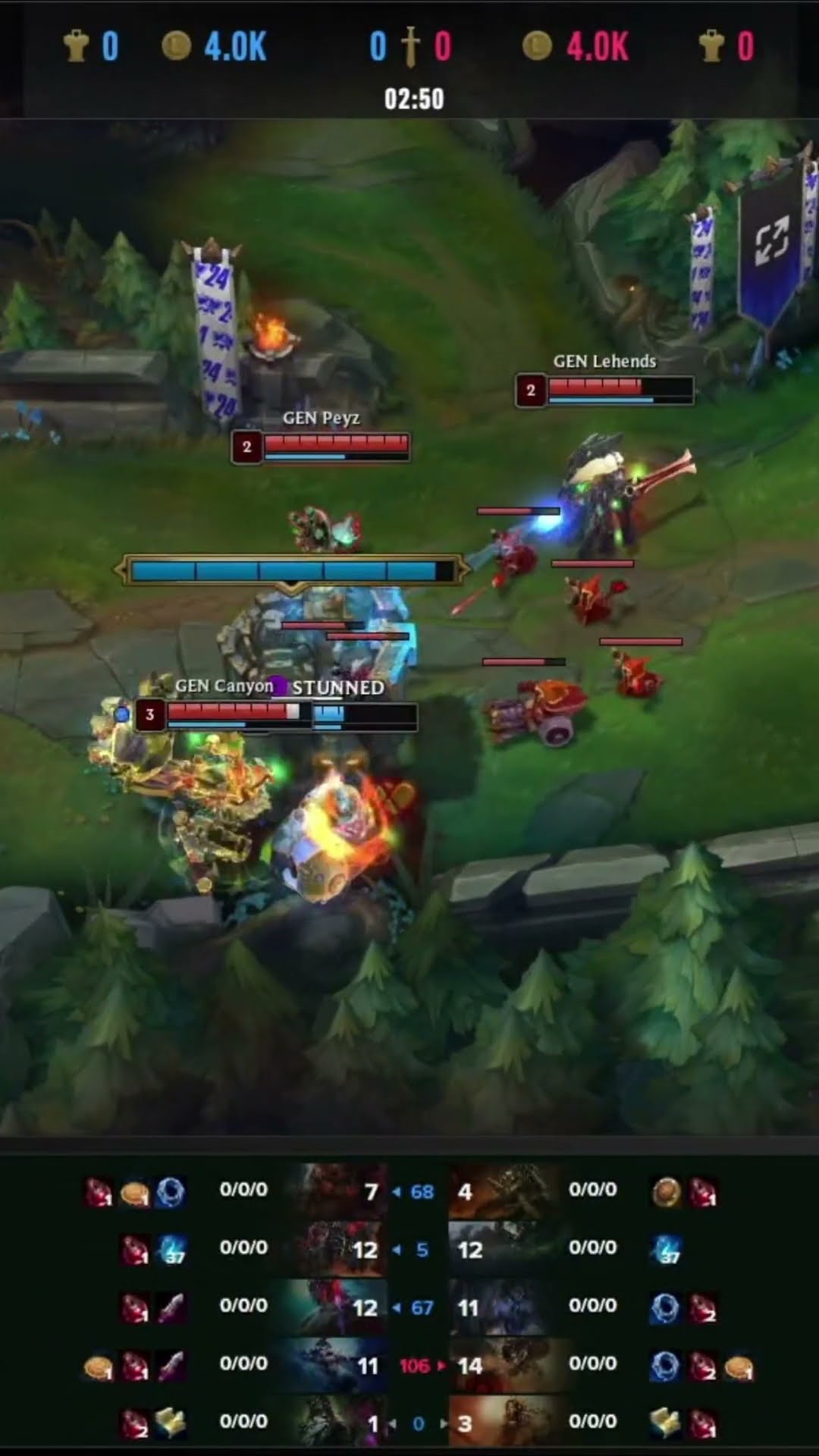 Olha o que o Zeus fez! #Worlds2024